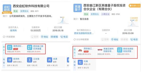 英雄互娛斥資7000萬(wàn)戰(zhàn)略投資西安啟虹，深化游戲發(fā)行與軟硬件開(kāi)發(fā)布局