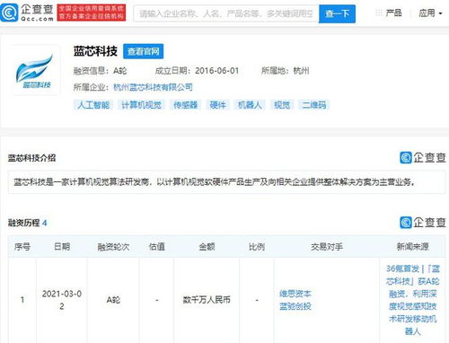 藍(lán)芯科技完成A輪融資 計(jì)算機(jī)視覺(jué)算法賽道再獲資本青睞，銷售與技術(shù)轉(zhuǎn)讓雙管齊下