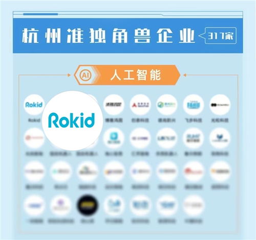 杭州靈伴科技再創(chuàng)佳績(jī)，成功蟬聯(lián)2022年杭州準(zhǔn)獨(dú)角獸企業(yè)榜單